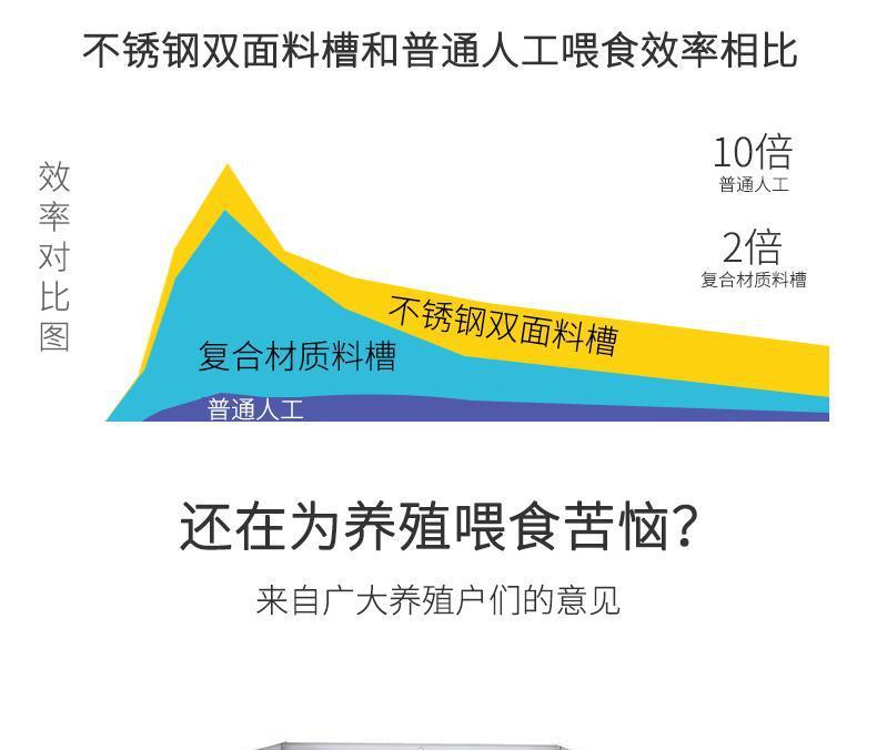 枣庄料槽价格不锈钢料槽 猪食槽子 百牧不锈钢料槽