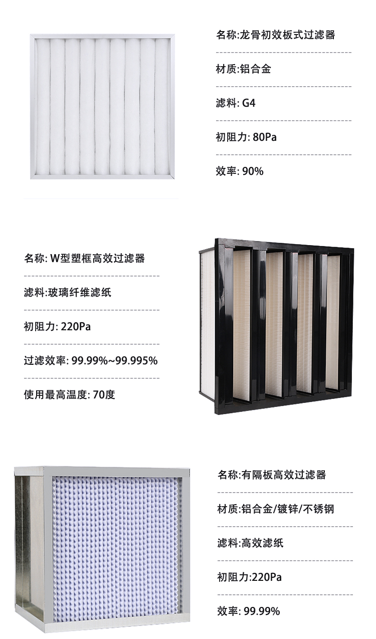 空压机用空气滤清器