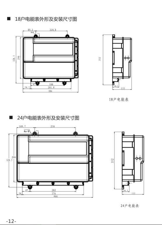 智能多回路计量模块