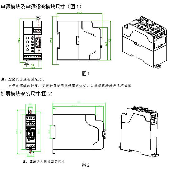 深圳汇流箱监测单元模块