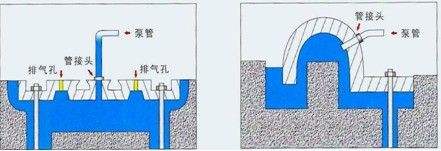 甘孜二次加固灌浆料