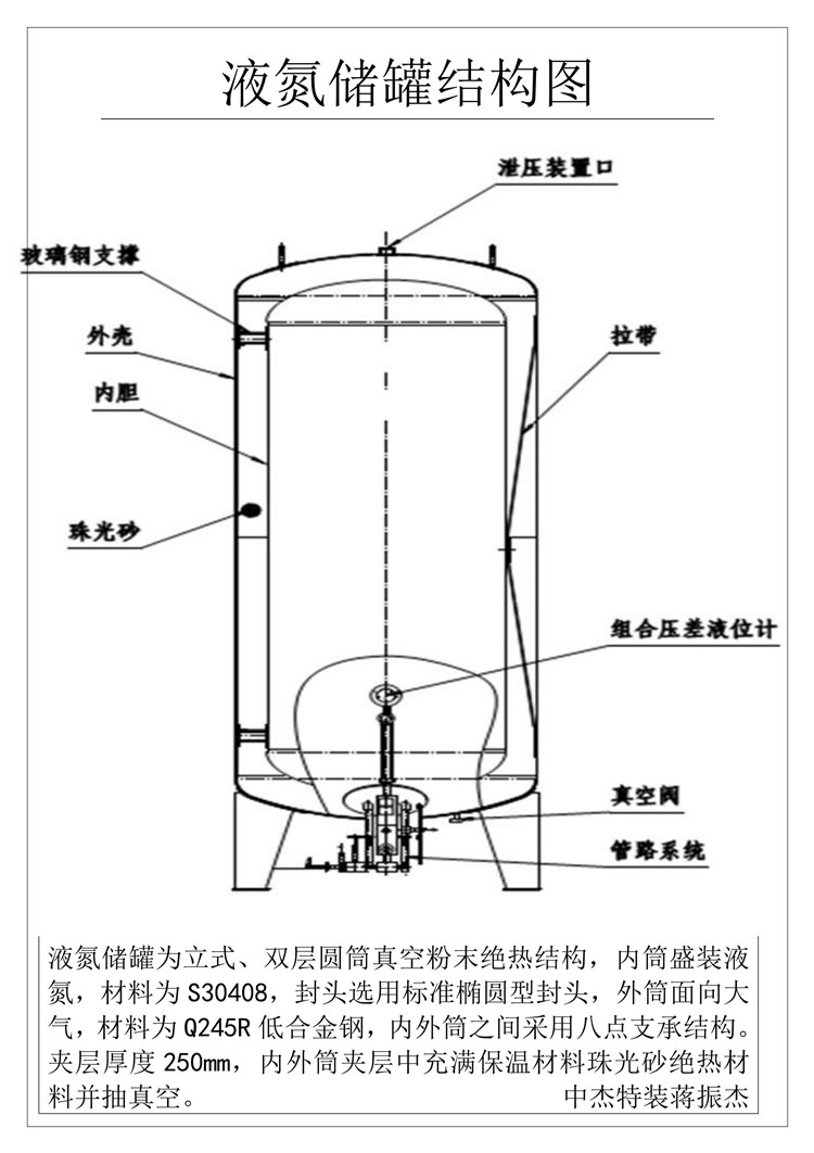 10吨储罐尺寸