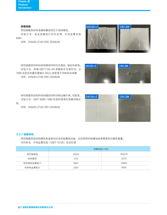 江苏高耐候锌铝镁价格