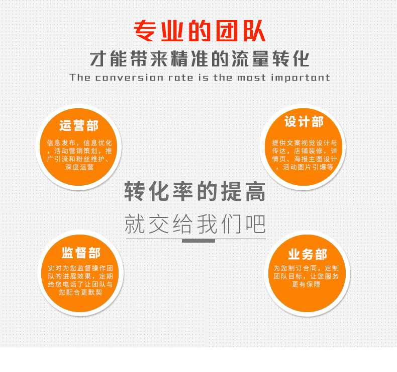 天津專注拼多多運營