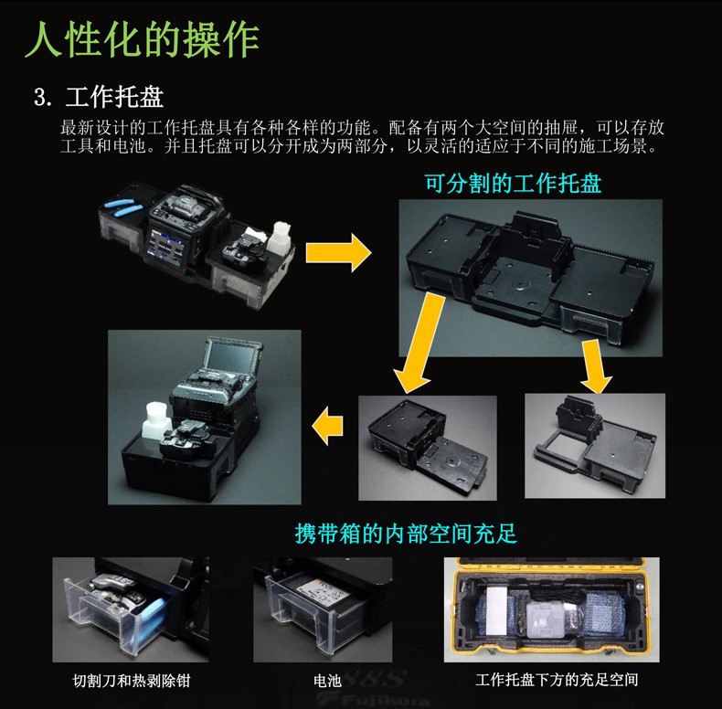 光纤熔接机配件