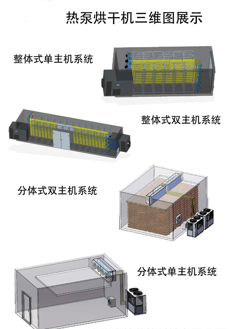 昭通农产品烘干机厂家