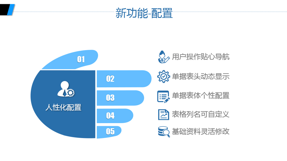 杭州管家婆软件有限公司