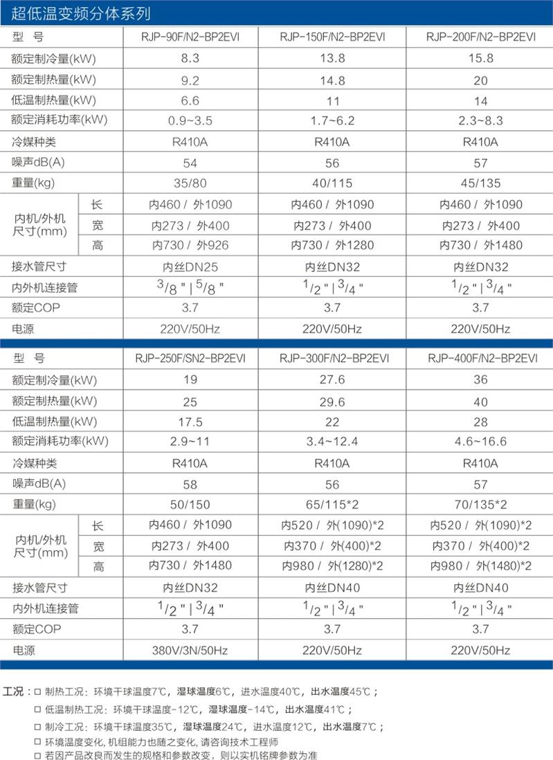 重庆6匹低温冷暖热泵费用