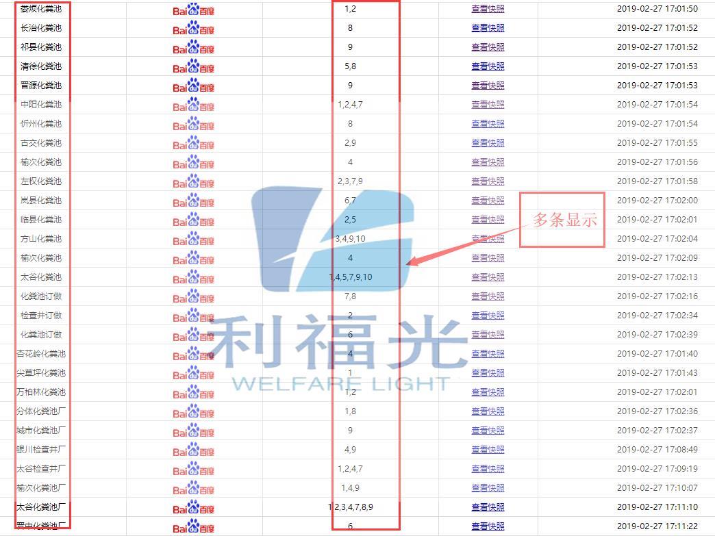 石嘴山全网营销银川网络推广平台