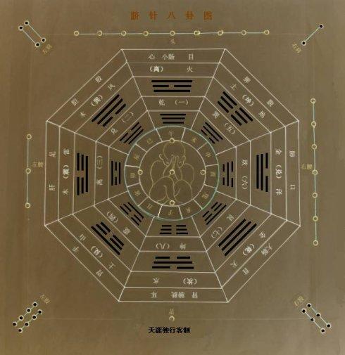 河北針灸技能培訓(xùn)班電話 河北全國針灸培訓(xùn)價(jià)格