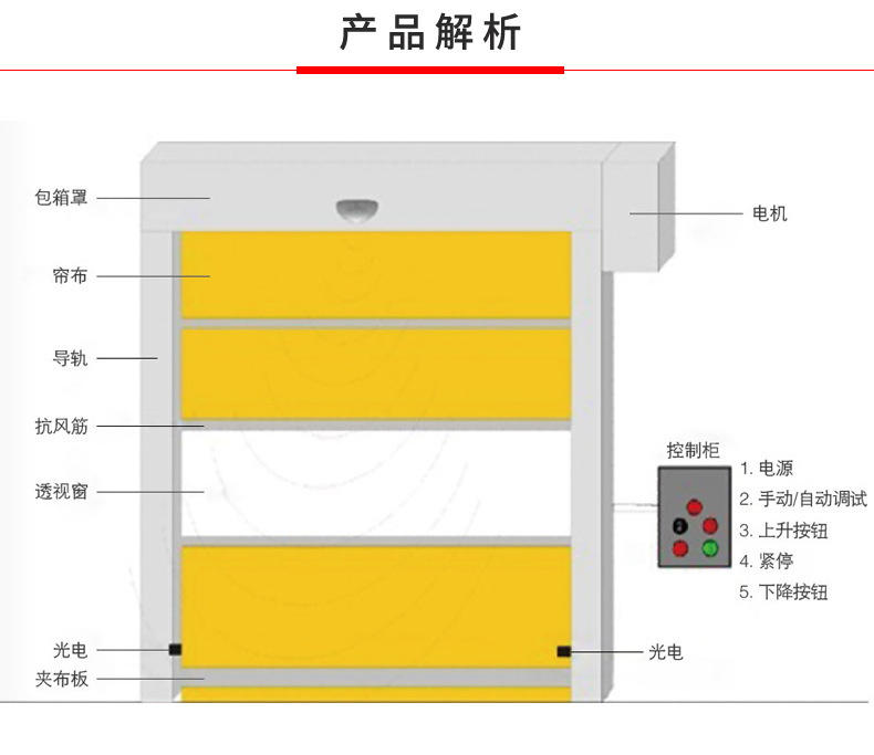 海口快速卷帘门定做