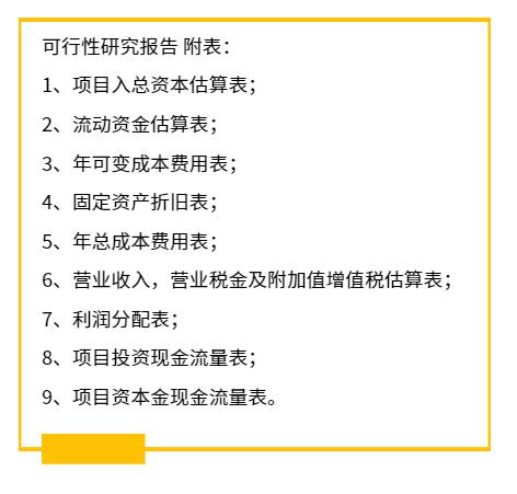 立体停车场可行性研究报告