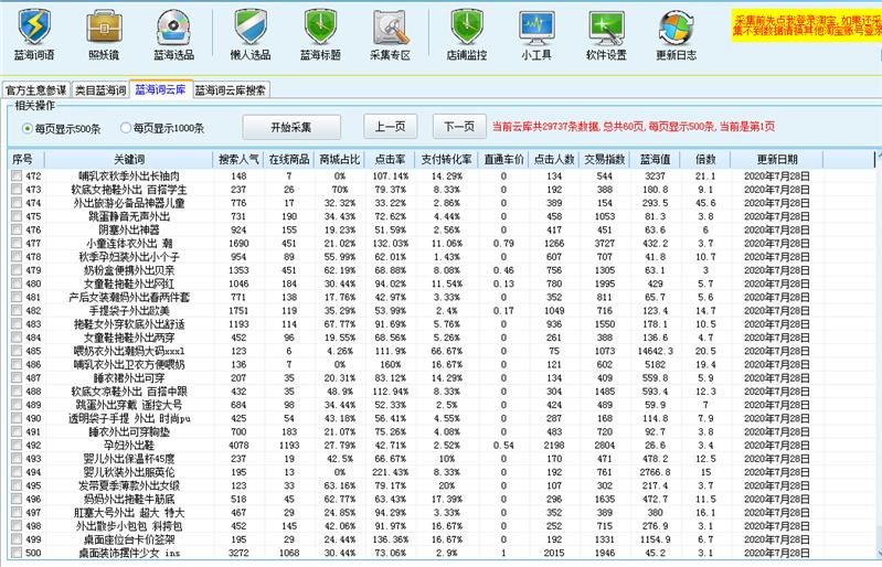 拼多多无货源开网店靠谱不