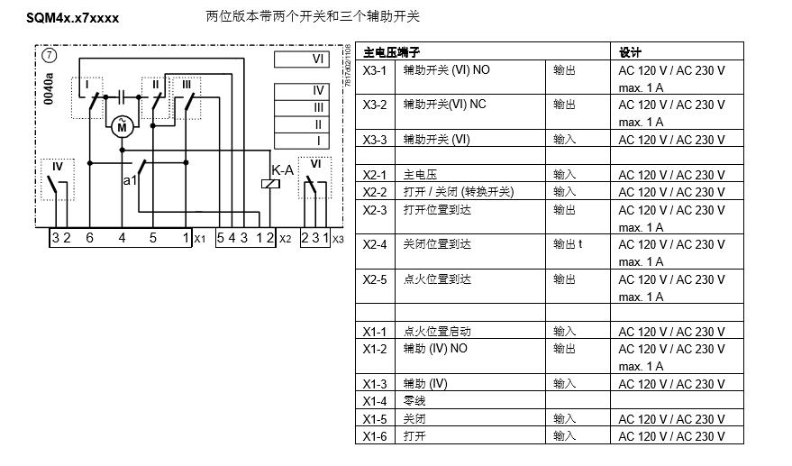 SQM21.16502