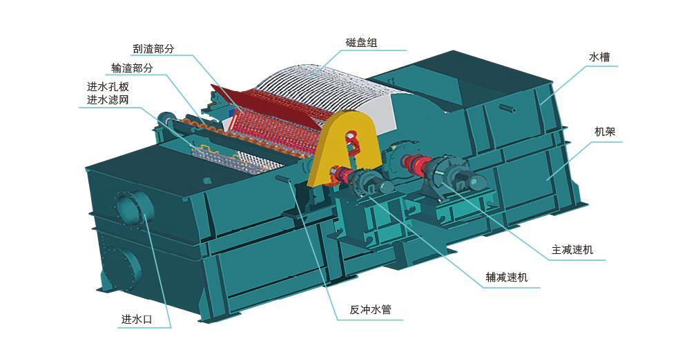 珠海磁混凝污水处理设备厂家