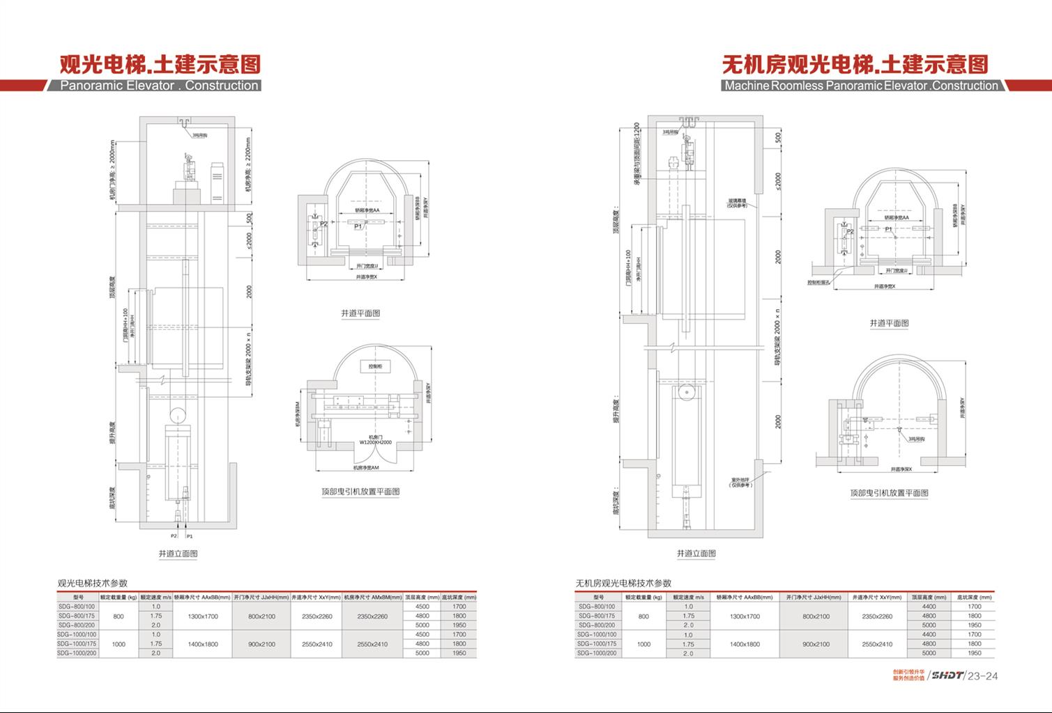 北京自动人行道公司 唐山自动扶梯制造厂