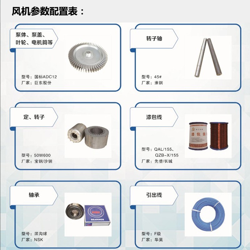 环形高压鼓风机