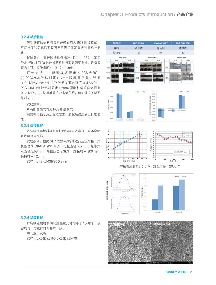 南京锌铝镁合金厂商