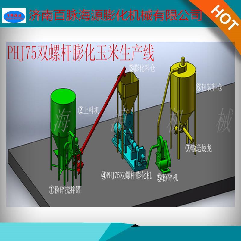 河北饲料玉米膨化机厂家 玉米大豆膨化机