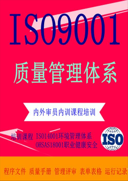 ISO9001材料攻略