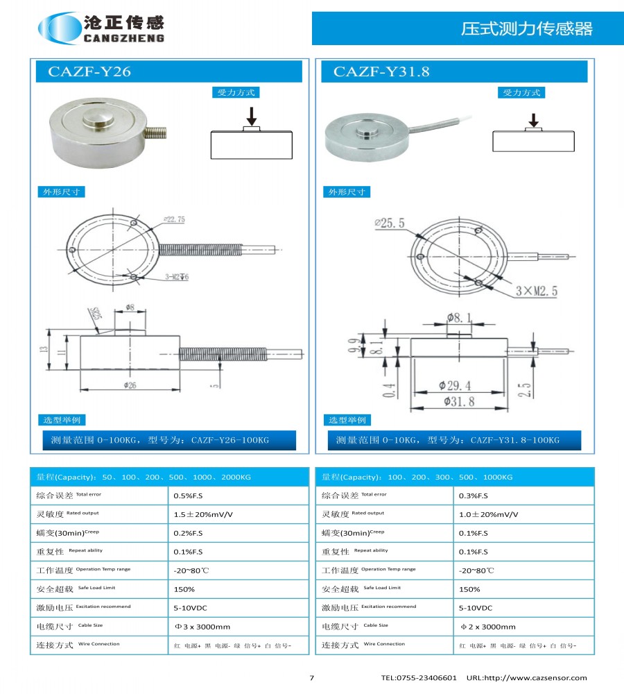 CAZF-LS88微型力传感器报价