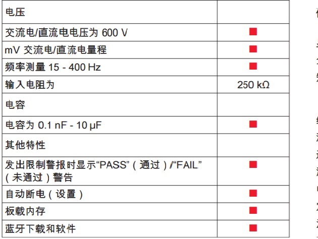 MIT2500数字高压绝缘电阻测试仪