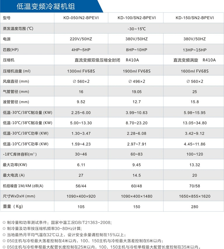 长沙冷库一体机厂家