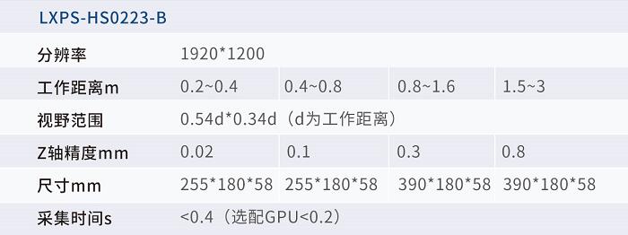 上海3D视觉传感器电话