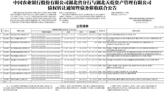 保险营销服务许可证公告登报登报咨询