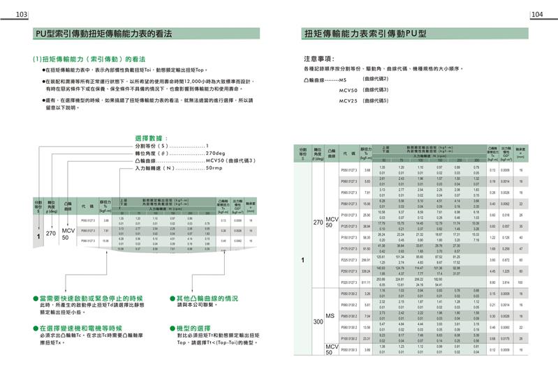 70DS分割器直销