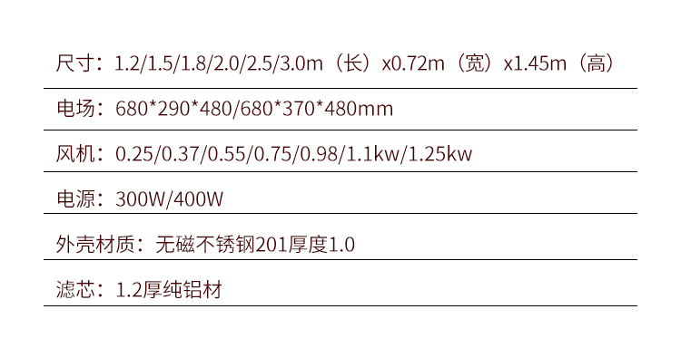 家用**净化烧烤车价格