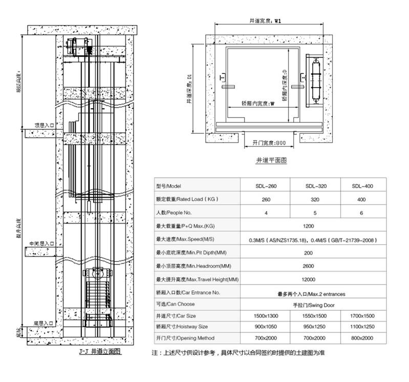 北京钢丝绳电梯