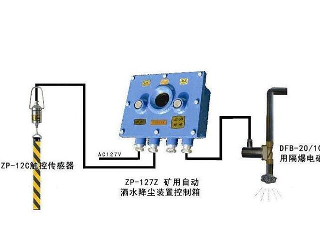 新密矿用自动喷雾降尘装置