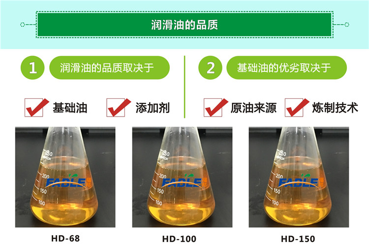 齿轮配件齿轮油公司