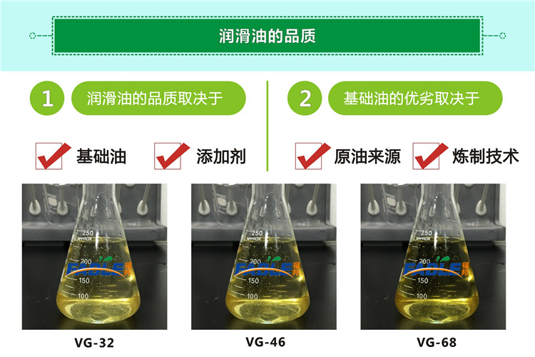 工程机械液压油型号分类