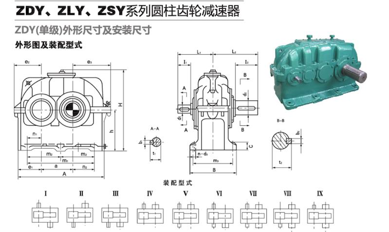 圆柱齿轮减速机