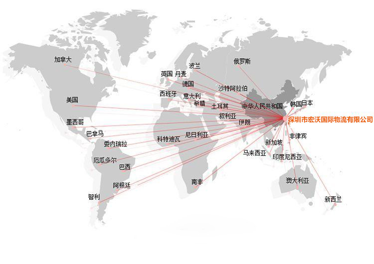 液晶屏快递到美国国际快递