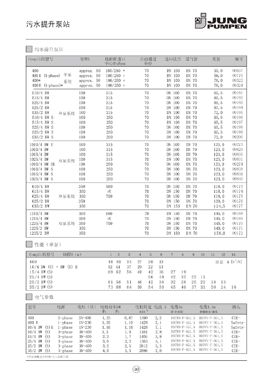 南宁滨特尔污水提升站联系电话