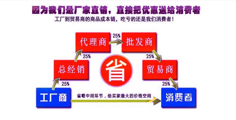 深圳304不锈钢冷库门锁