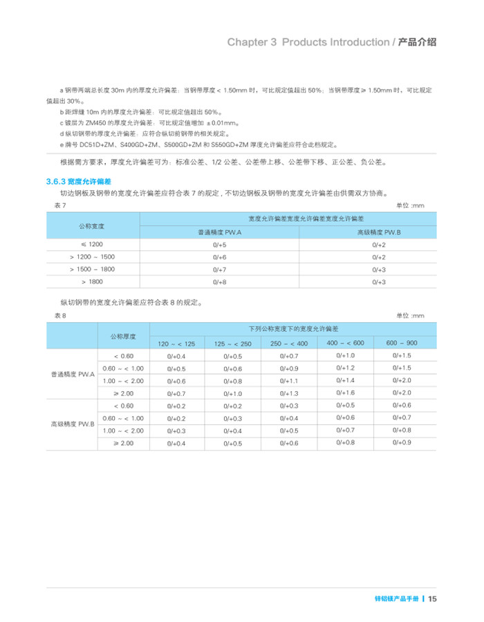 南京锌铝镁合金厂商