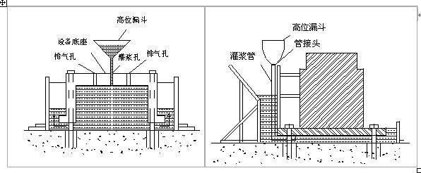 西宁灌浆料出售