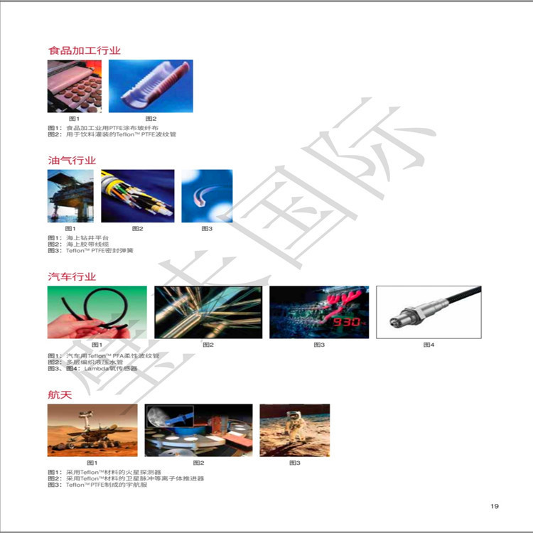 美国杜邦氟塑料总代理