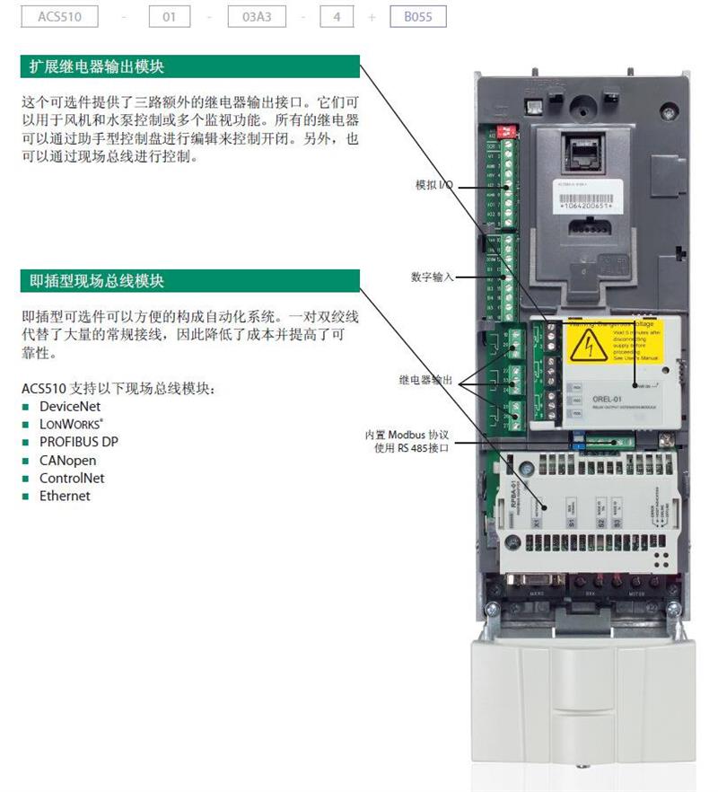 山东斗式提升机ABB变频器报价