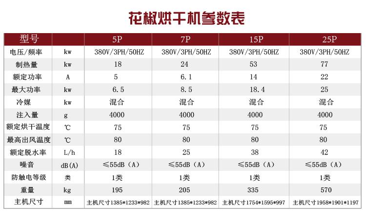 红河花椒烘干机厂家