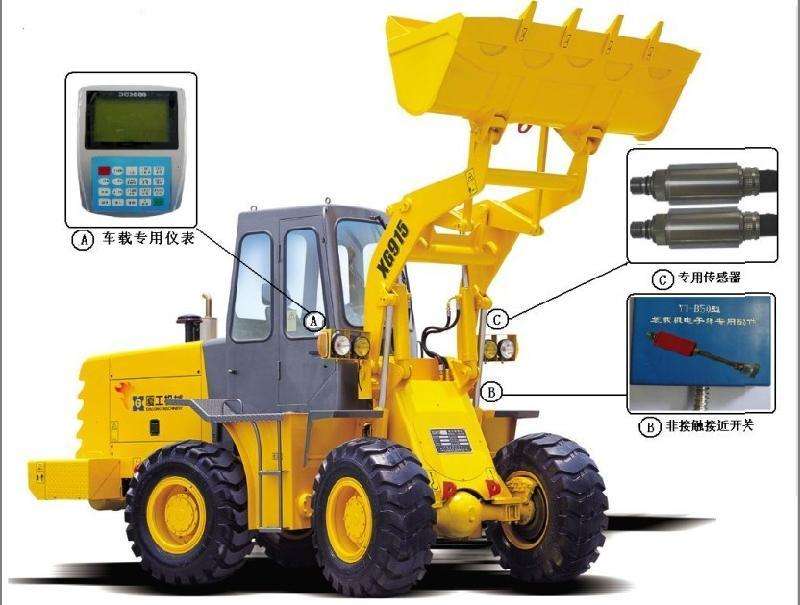 秦皇岛装载机电子秤厂家