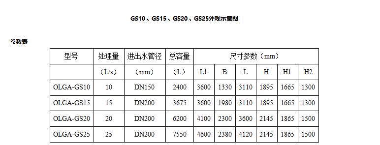 成都价格优惠隔油器