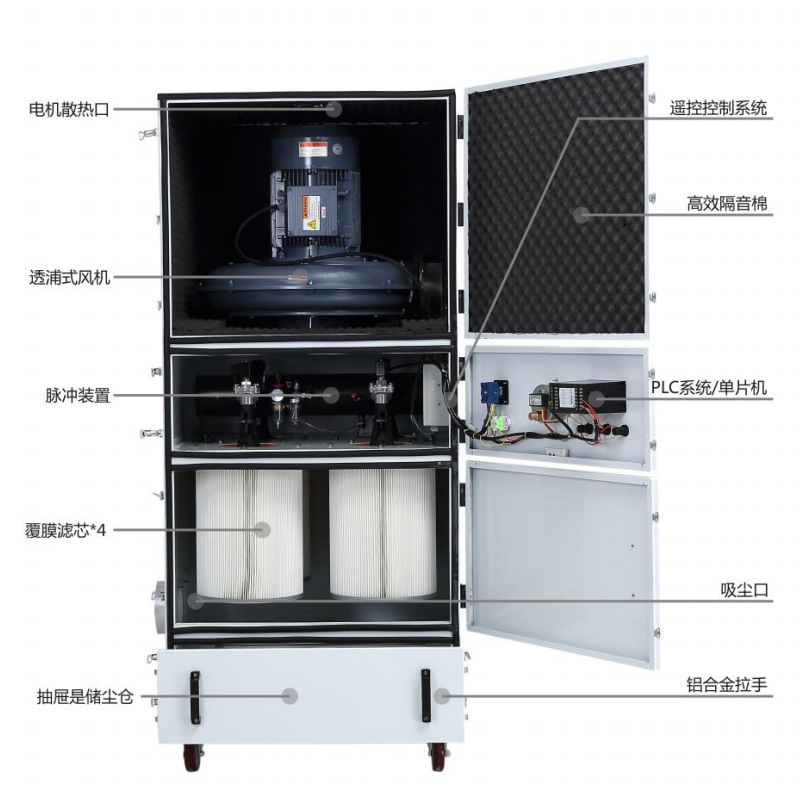 钣金去毛刺集尘器