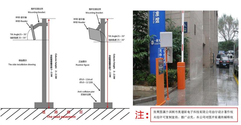 深圳900M远距离读写器厂家