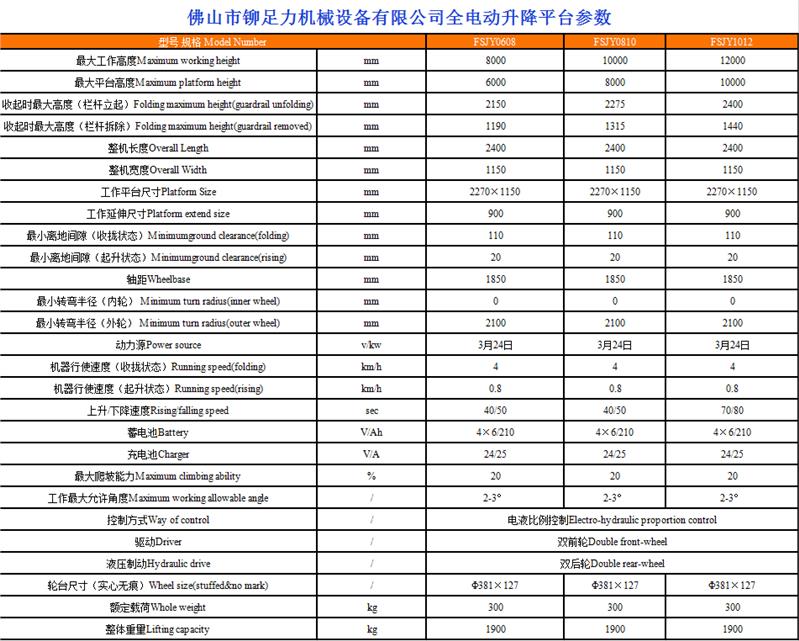 全电动升降机出租