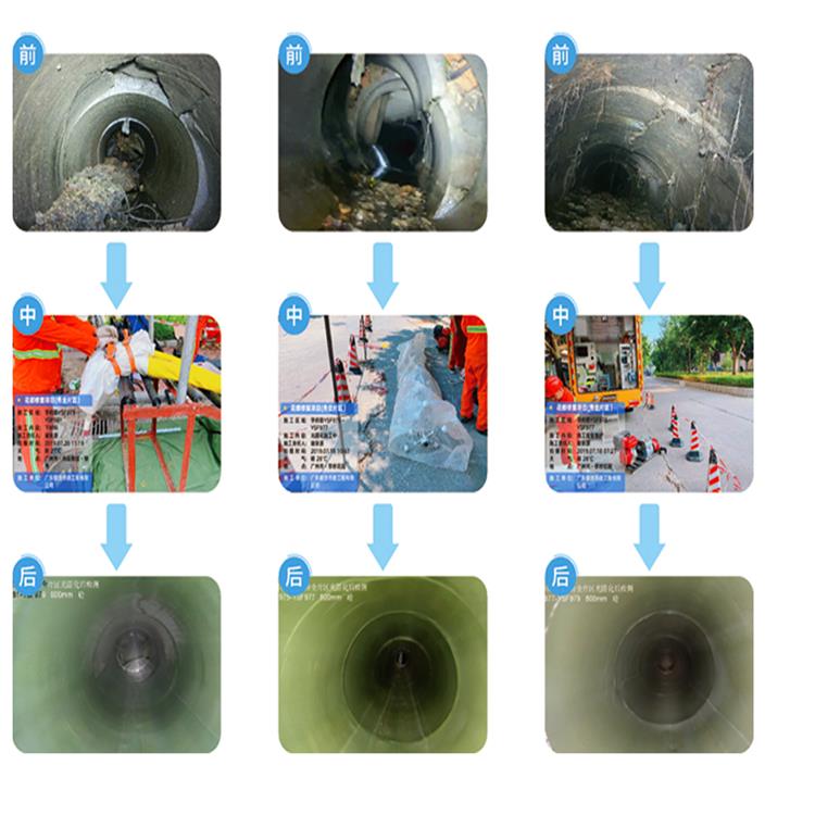 玄武区专业紫外光固化管道修复技术 紫外光固化修复